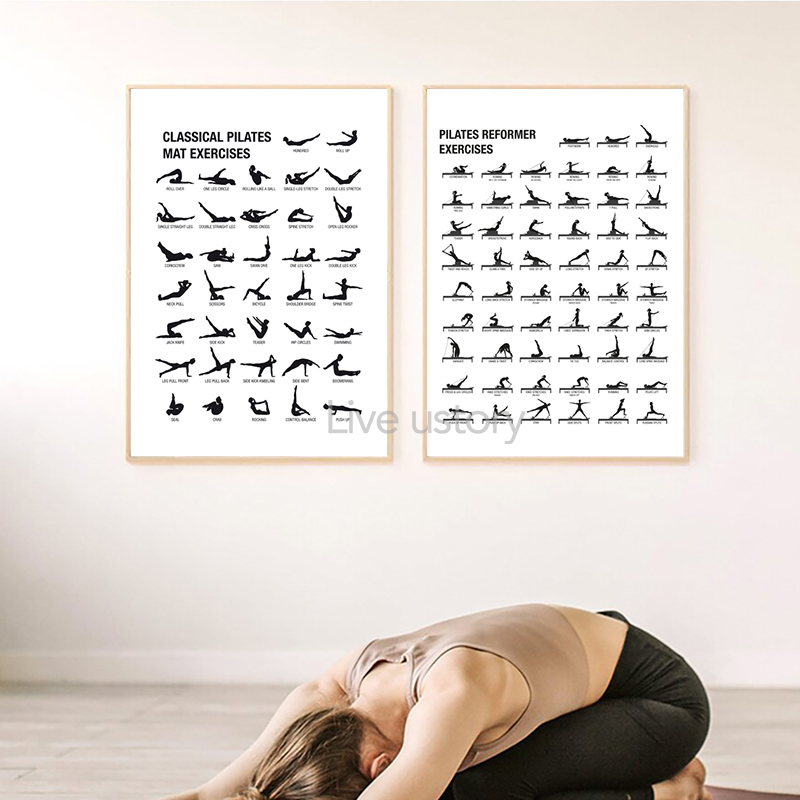โปสเตอร์แผนภาพการออกกำลังกายพิ - Pilates Yoga Fitness บทวิจารณ์และราคา