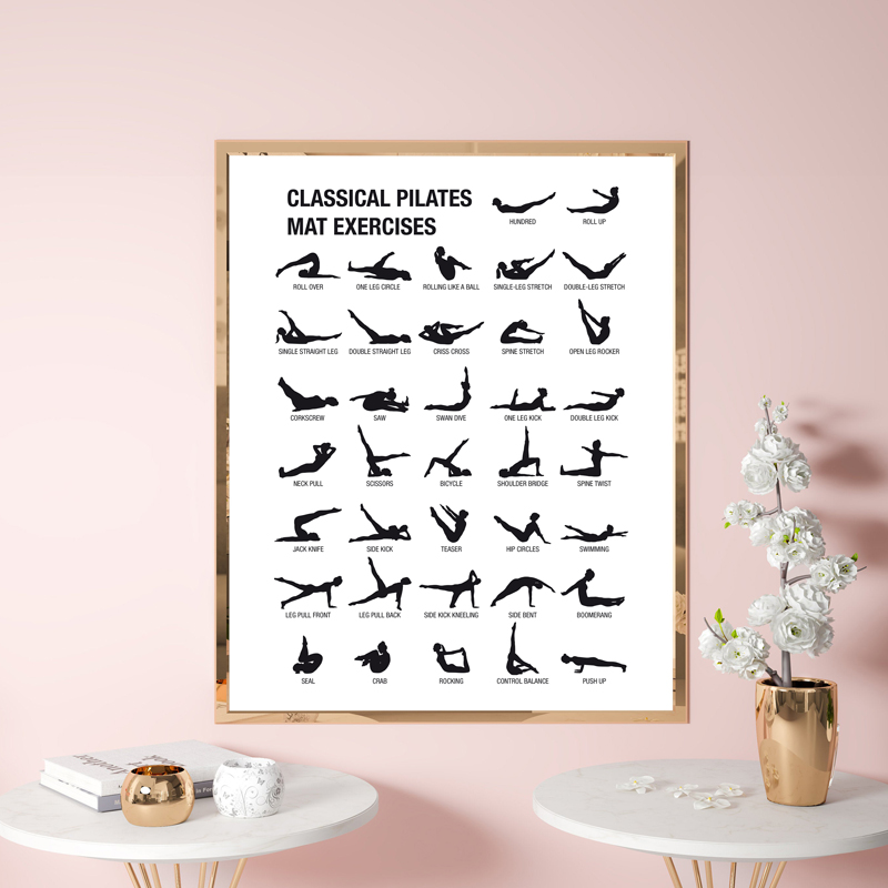 โปสเตอร์แผนภาพการออกกำลังกายพิ - Pilates Yoga Fitness บทวิจารณ์และราคา